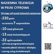 Polska Cyfrowa - Kalendarium