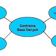 Konsultacje modelu przenoszenia numerów telefonicznych